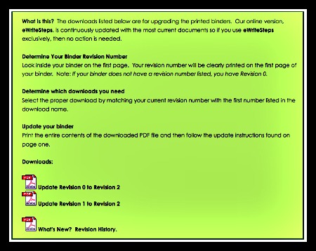 Image of free lesson updates on eWriteSteps web-based teacher portal for K-5 Common Core writing resources.